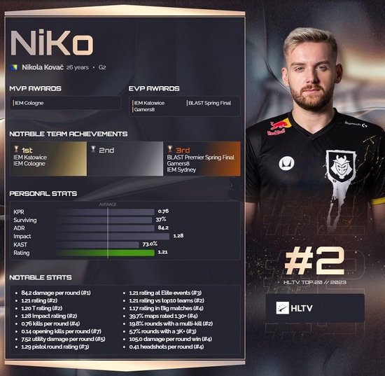 MISSING 的魔法钩子赢得了比赛， Xun 的独特技能Kindred的金身击杀了三人， JD Gaming 夺回了一座城市