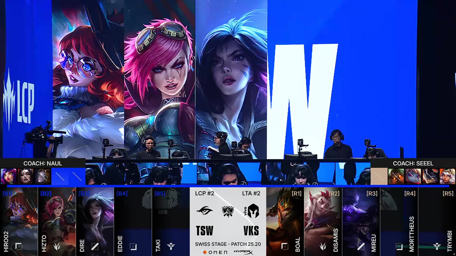 chopper ：计划不起作用，我们会试着进行调整