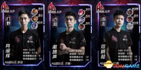 FunPlus Phoenix 和 Trace Esports 在 VCT 2025： 中国第二阶段中被淘汰