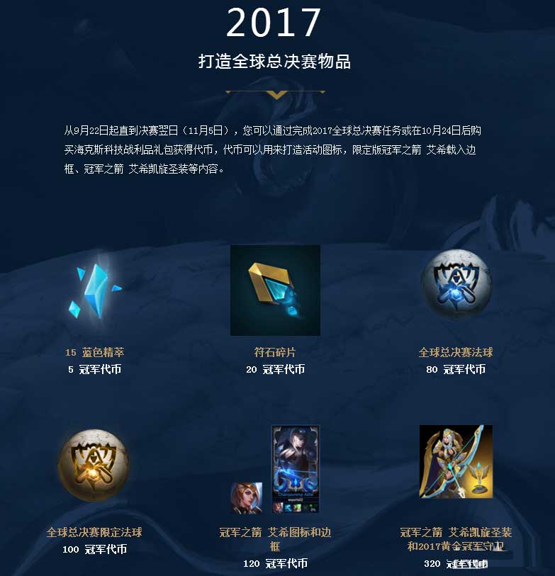 Weibo Gaming vs LGD赛前数据前瞻：LGD来到登峰组后难求一胜