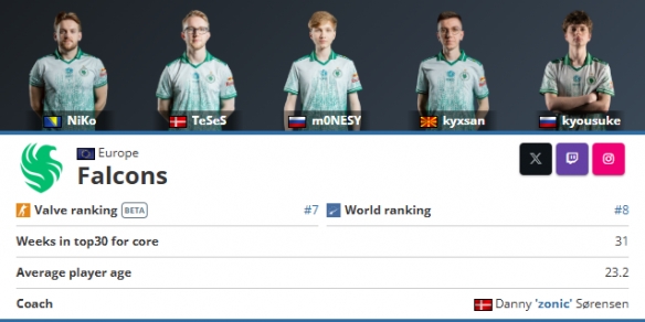 明天的首发阵容： Weibo Gaming 与 Ultra Prime 的第二场比赛，赛前SOLO Xiaohu 对阵1Jiang