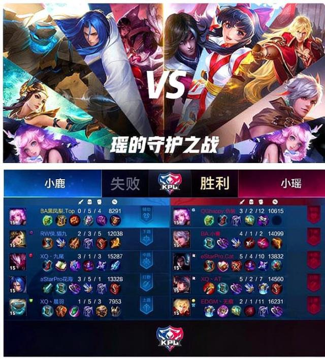【DOTA2快讯】V社：东欧区DPC将被无限期延迟！